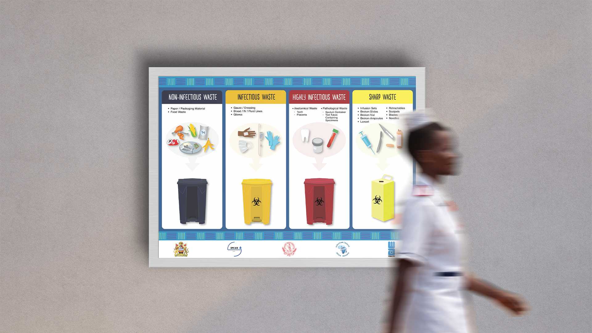 Chembe Portfolio_WaterAid Malawi_Poster_3